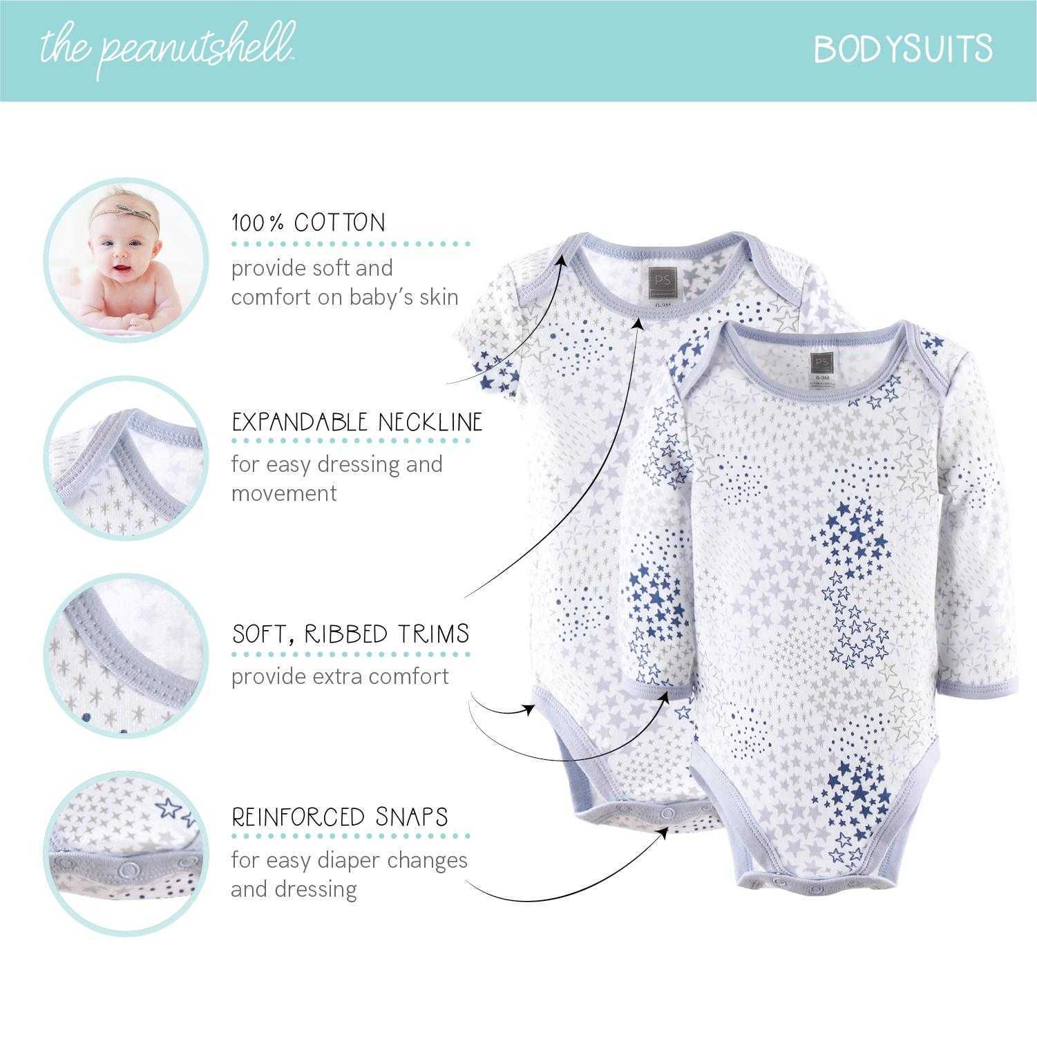 Blue, Grey Baby Layette Gift Set, 23 Piece - Image 3