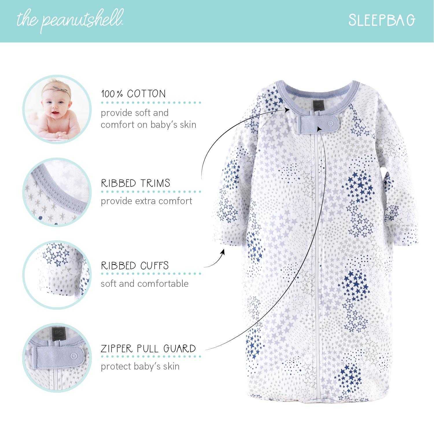 Blue, Grey Baby Layette Gift Set, 23 Piece - Image 4