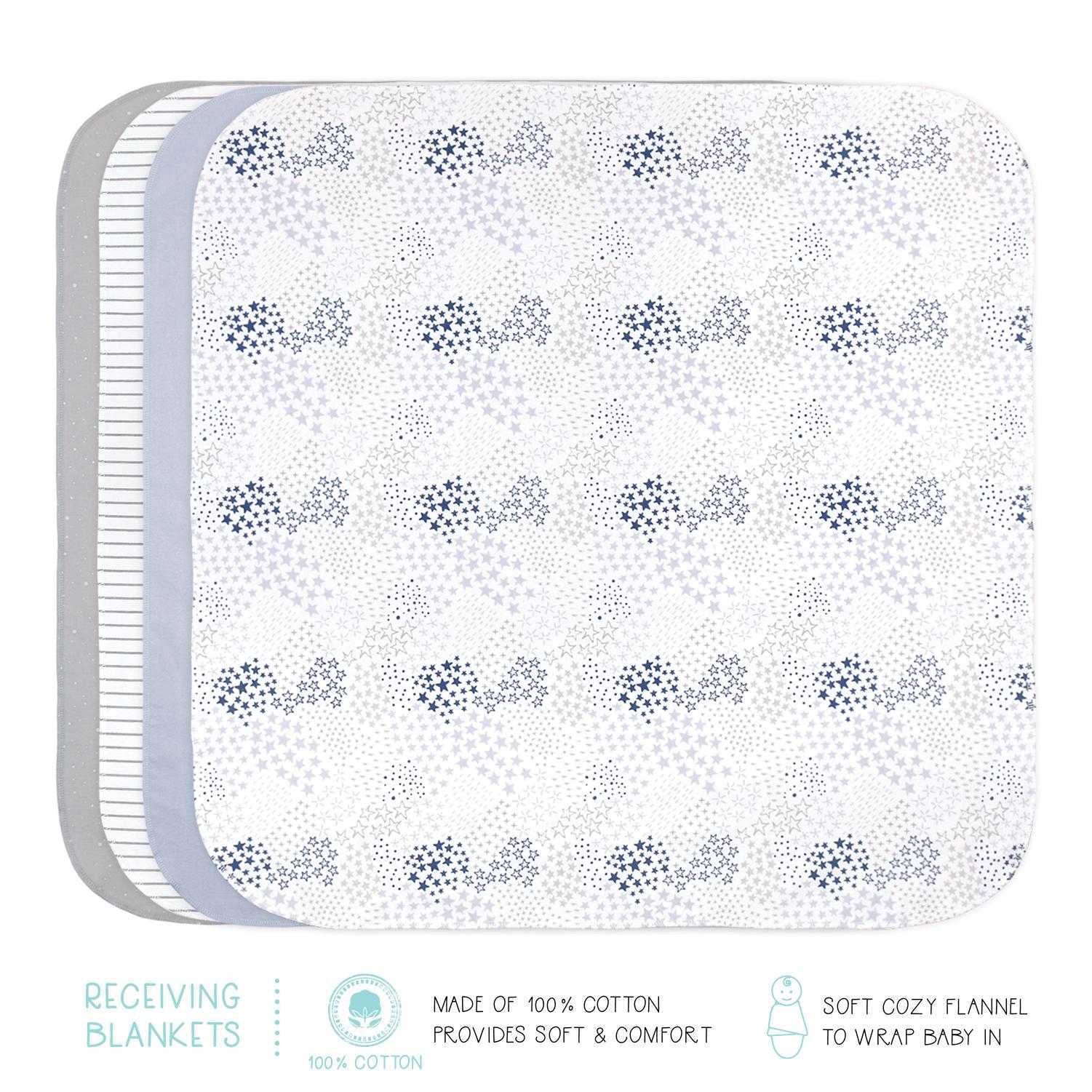Blue, Grey Baby Layette Gift Set, 23 Piece - Image 5