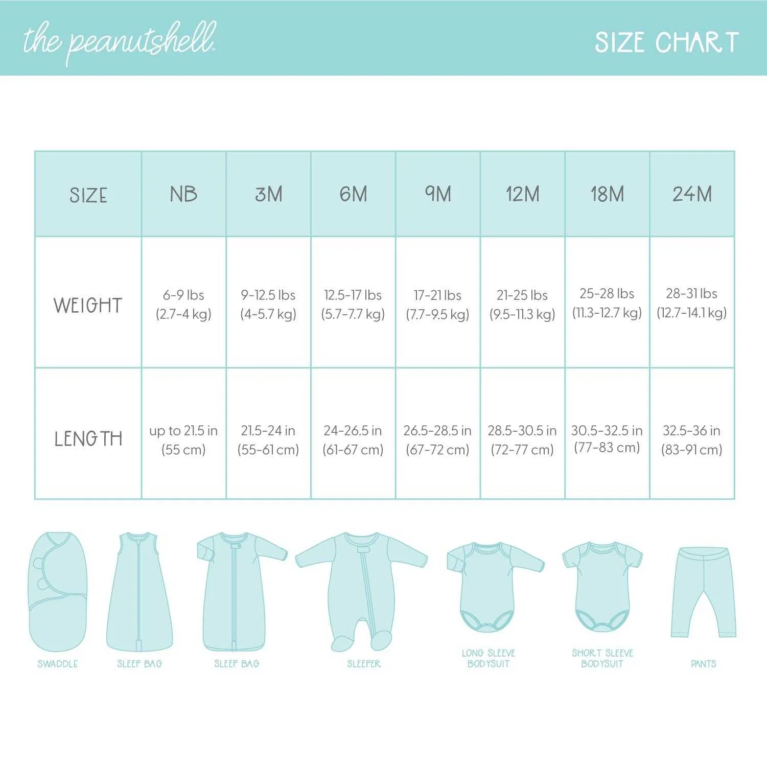 Elephant Brights 7-Pack Bodysuits - Image 3