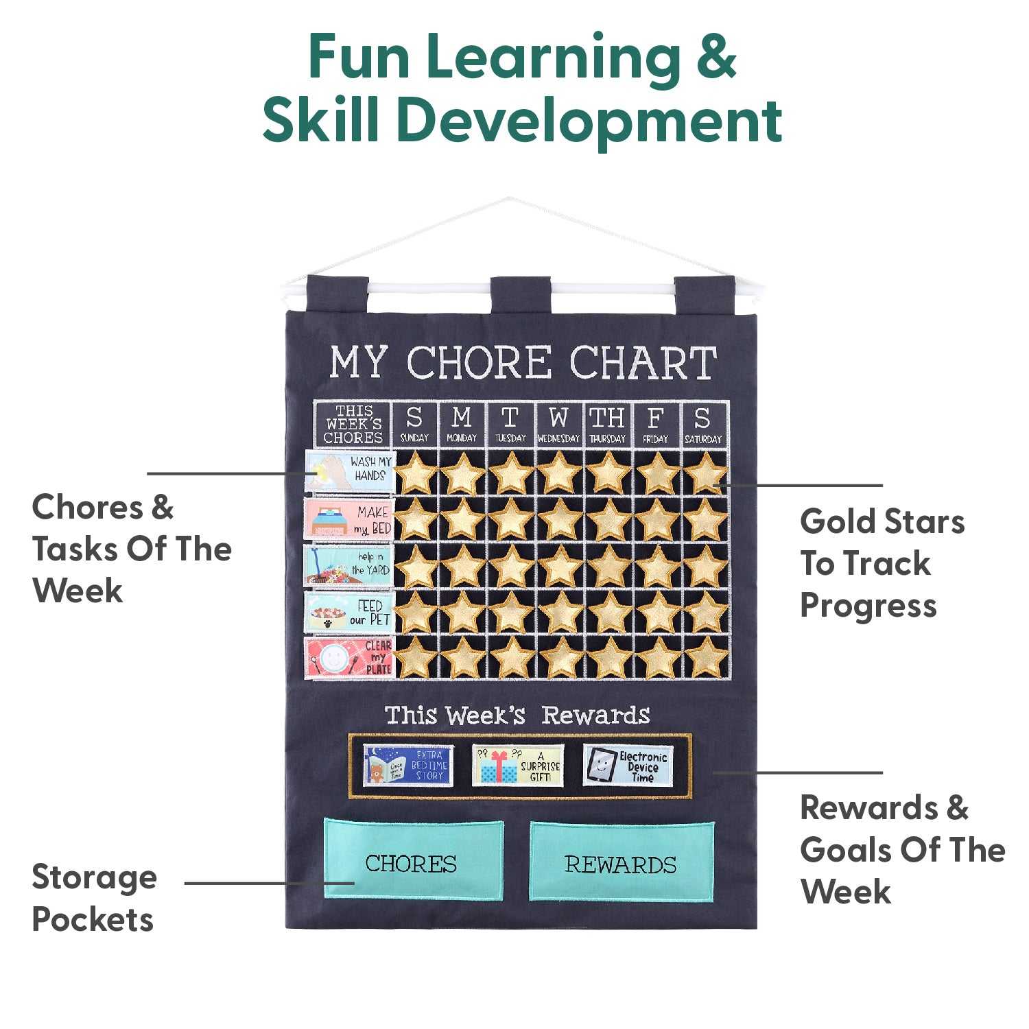 My First Chore Learning Calendar Wall Chart - Image 4