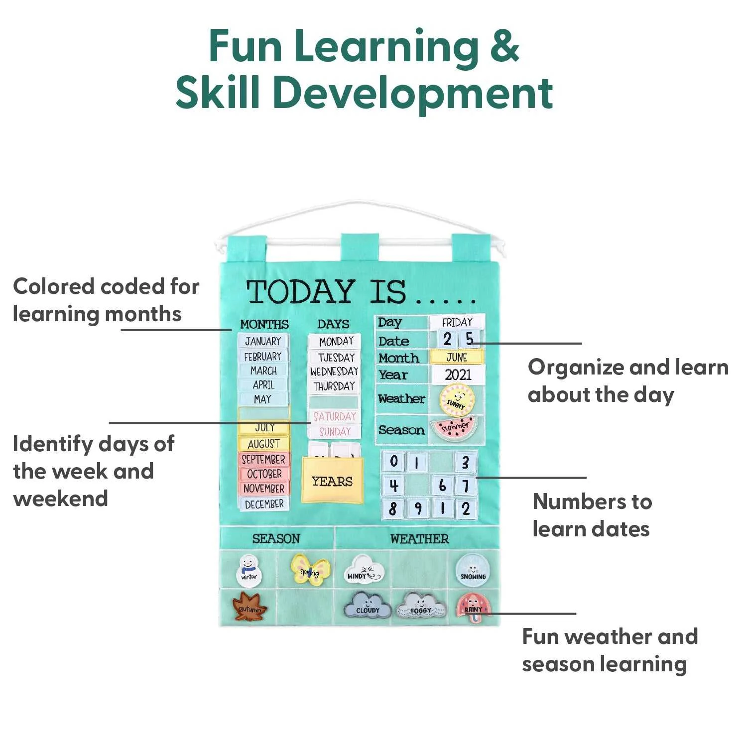 Today Is Children's Learning Calendar - Image 4